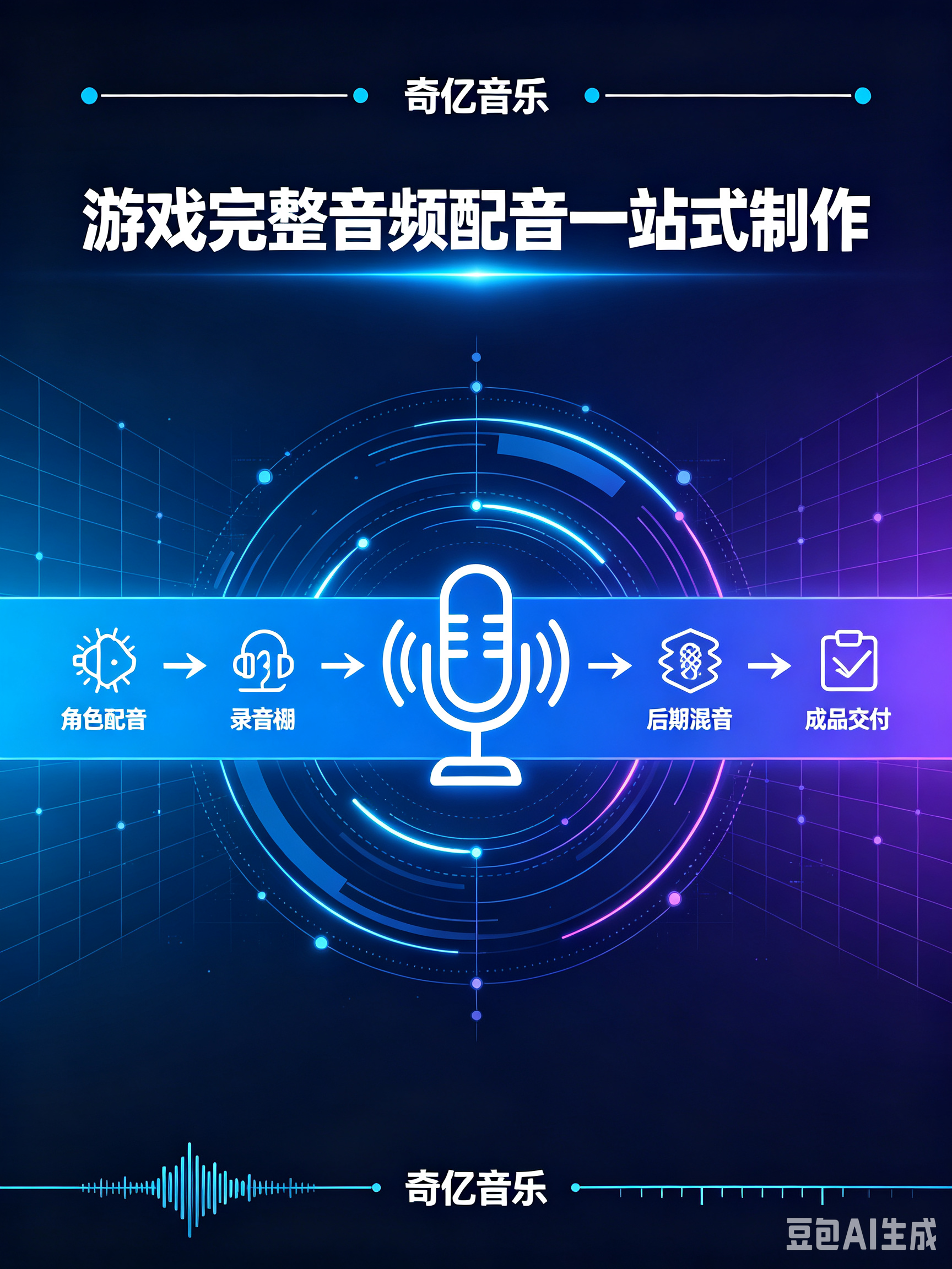 游戏完整音频配音一站式制作